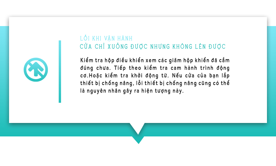 những lỗi mà hệ thống cửa cuốn hay gặp phải
