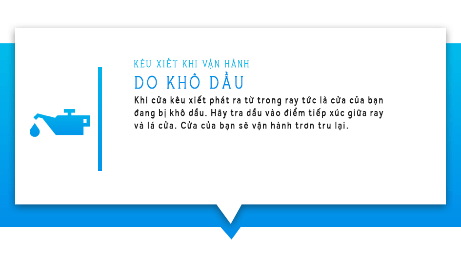những lỗi mà người dùng cửa cuốn thường hay gặp phải