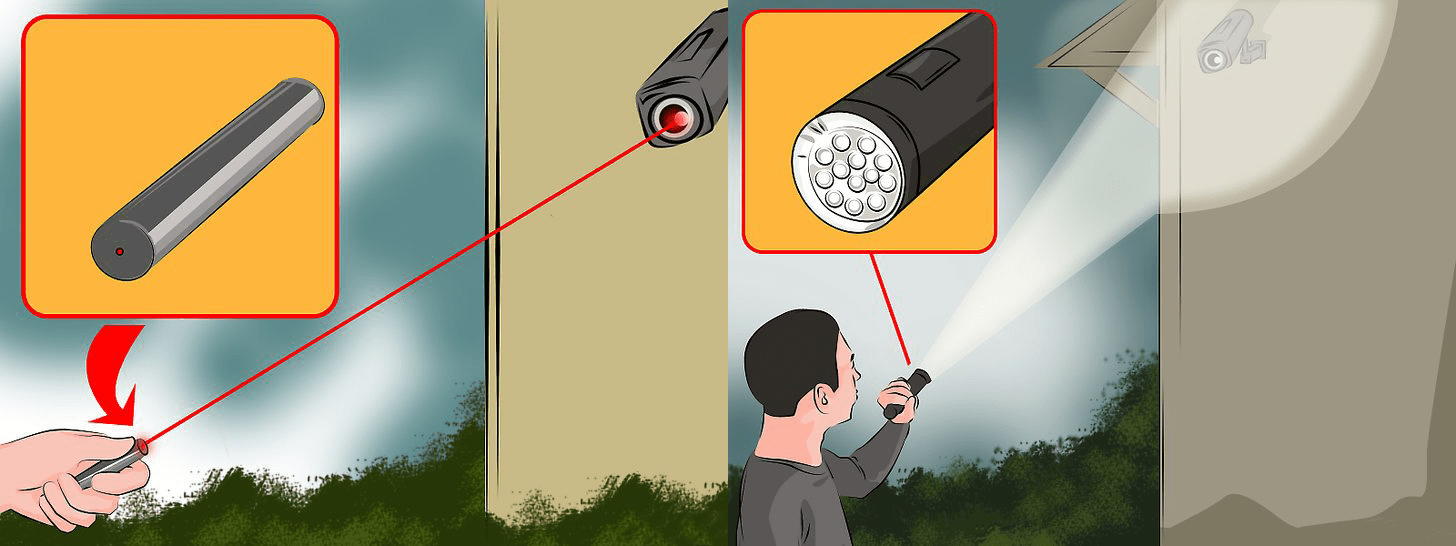 dùng đèn pin và laser để vô hiệu hoá camera